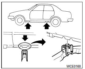 Point de levage