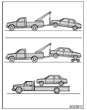 Méthodes de remorquage recommandées par NISSAN 