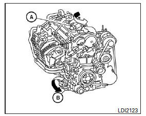 Moteur QR25DE