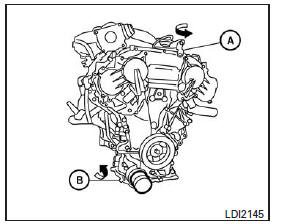 Moteur VQ35DE