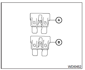 Compartiment moteur 