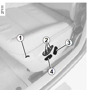 Réglage du dossier :