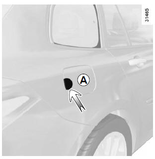 Capacité utilisable du réservoir :