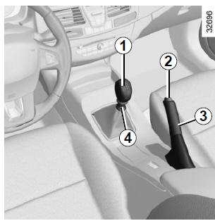 Passage en marche arrière