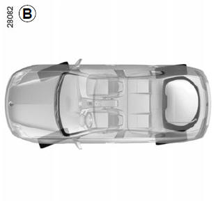 Lors de roulage à vitesse supérieure à