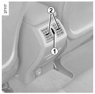 Contre des mauvaises odeurs dans