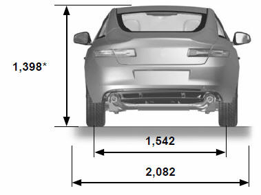 Caractéristiques moteurs