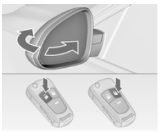 Appuyer sur brièvement