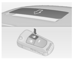 Enfoncer et maintenir le bouton