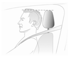 Le bord supérieur de l'appui-tête doit