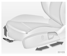 Tirer la poignée, déplacer le siège et