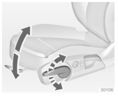 Mouvement de pompage du levier