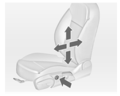 Régler le soutien lombaire en utilisant