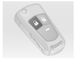 Appuyer sur le bouton   pour