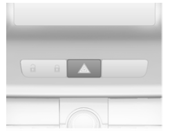 Actionnement avec le bouton