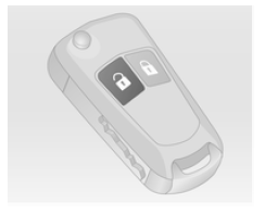 Appuyer sur le bouton quand