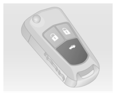 Le contact étant coupé, appuyer sur