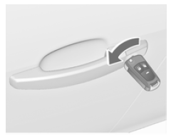 Déverrouiller manuellement la porte