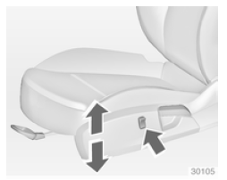 Appuyer sur le commutateur