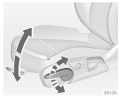 Mouvement de pompage du levier