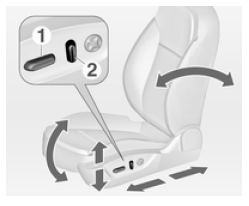 Actionner les commutateurs.