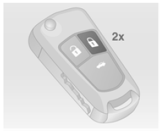 Appuyer deux fois sur le bouton e de