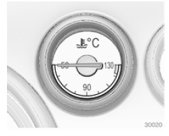 Affiche la température du liquide de