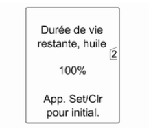 Dans l'affichage de niveau supérieur