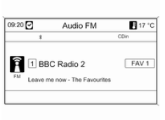 L'affichage d'informations couleurs