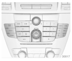 Sélectionner une fonction via les boutons