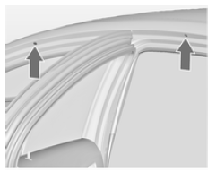 Ouvrir toutes les portes.