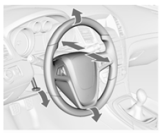 Débloquer le levier, régler le volant