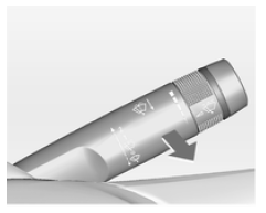 Tirer la manette. Le produit de laveglace