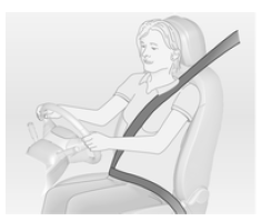 Les ceintures de sécurité sont bloquées