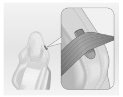 Faire passer la ceinture via l'attache