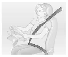 Régler la hauteur de sorte que la ceinture