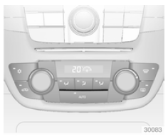 Commandes pour zone unique :