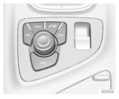 Sélectionner une fonction via les boutons