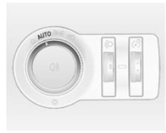 Fonction de commande