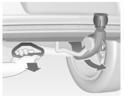 Tirer la poignée se trouvant à gauche