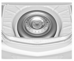 La roue de secours se trouve dans le