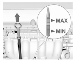 En fonction du moteur, différentes
