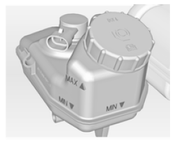 Le niveau de liquide de frein doit se