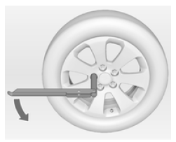 Changement d'une roue