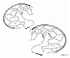 Des chaînes à neige ne sont autorisées