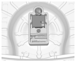 Le kit de réparation des pneus se