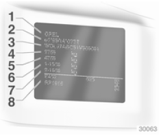 Données de la plaquette signalétique