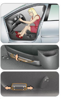 Hauteur et inclinaison de l'assise du siège conducteur