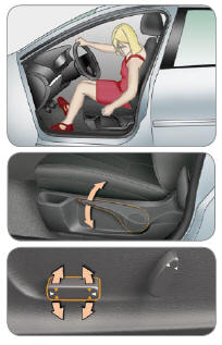 Inclinaison du dossier