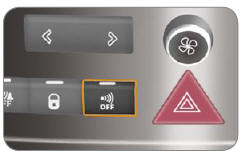 Réactivation de la surveillance